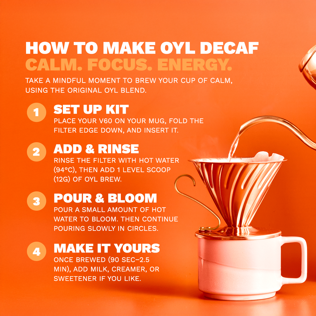 Ground Mushroom Coffee 30 Day Loading Protocol